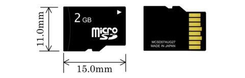 The size of a microSD Card